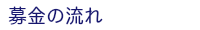 募金の流れ