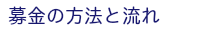 募金の方法と流れ
