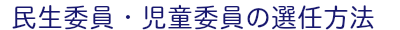 民生委員・児童委員の選任方法