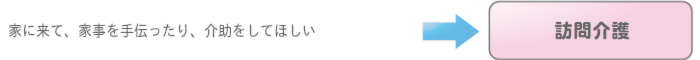 訪問介護へ