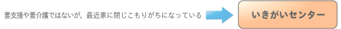 いきがいセンターへ